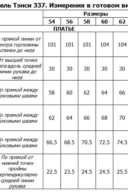 Платье 337 джинсовый Tensi