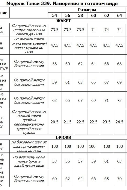 Костюм брючный 339 клевер Tensi