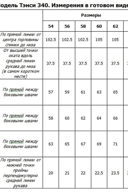 Платье 340 пепельная роза Tensi