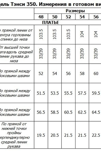 Платье 350 джинсовый Tensi