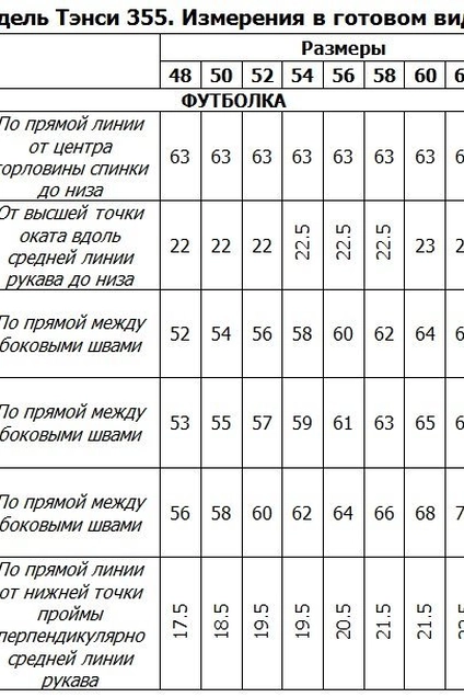 Костюм брючный 355 синий маренго Tensi