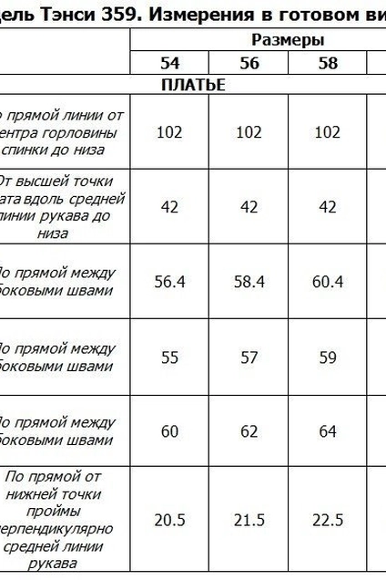 Платье 359 изумрудный Tensi
