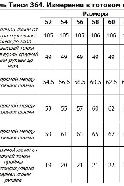 Платье 364 джинсовый Tensi