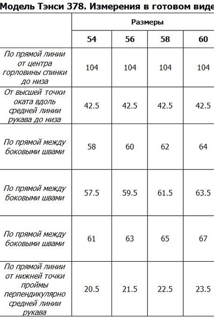 Платье 378 фуксия Tensi