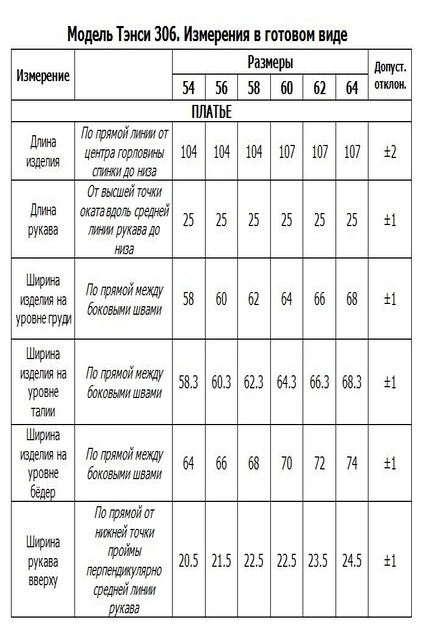 Платье 306 персиковый Tensi