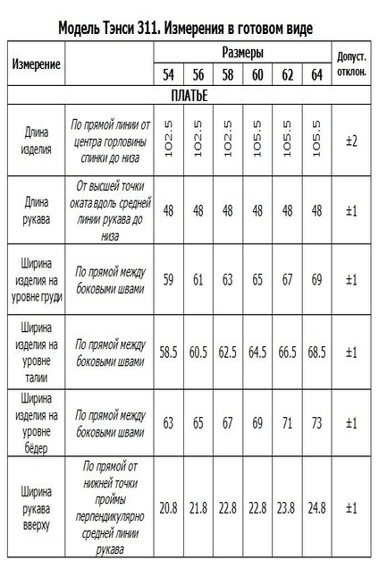 Платье 311 коралловый Tensi