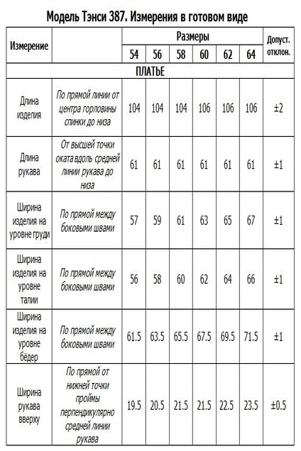 Платье 387 Tensi