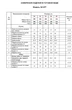 Костюм с юбкой 1477 красный + молочный в горошек ALANI