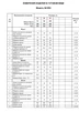 *Костюм брючный 1852 василёк ALANI