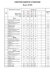 *Костюм брючный 1852 василёк ALANI