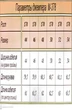 Джемпер 378 капучино ARISHA