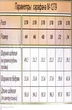 Платье-сарафан 1279 бежевый ARISHA