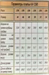 Платье 1296 зеленый ARISHA