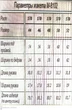Жакет 8102 пудрово-розовый ARISHA