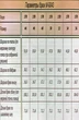 Брюки 9043 голубой ARISHA