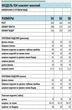 Костюм с юбкой 934 зеленый Багира АнТа
