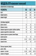 Костюм с юбкой 979 Багира АнТа