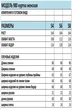 Куртка 980 оливковый Багира АнТа