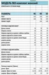 Костюм брючный 983 Багира АнТа