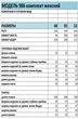 Костюм с платьем 986 Багира АнТа