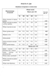 Костюм брючный 2240 деним Danaida