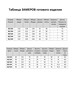 Костюм брючный 2213-4 Элль-стиль