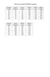 Костюм брючный 2016-8 Элль-стиль
