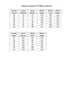 Костюм брючный 2017 Элль-стиль
