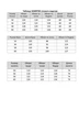 Костюм брючный 2132-1 серый + желтый Элль-стиль