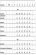 Костюм брючный 369 капучино + серый Euro Moda