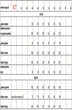 Костюм брючный 417 морская волна + белый Euro Moda