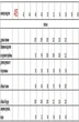 Платье 485 красный Euro Moda