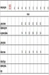 Платье-сарафан 524 голубой Euro Moda