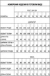 Костюм с юбкой 1511 графит Iva