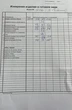 Платье 1013 Кокетка и К