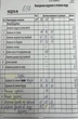 Костюм с платьем 1097 Кокетка и К