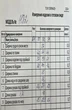 Пальто 1182 Кокетка и К