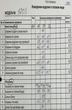 Костюм брючный 1203 Кокетка и К