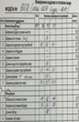 Костюм с юбкой 1208 Кокетка и К