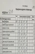 Платье 1217 Кокетка и К