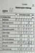 Платье 1220-1 Кокетка и К