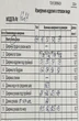 *Платье 1224 Кокетка и К