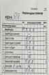 Платье 1238 Кокетка и К