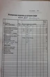 Комбинезон 859 Кокетка и К