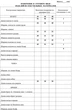 Платье 11462 ментол LaKona