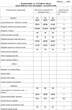 Костюм брючный 1508 песочный LaKona