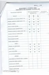Юбка Юб08-1 синий LaKona