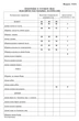 Платье 11474 ментол LaKona