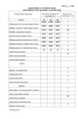 Костюм с платьем 11568 бежевый LaKona