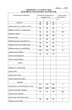 Костюм брючный 11582 черно-белый LaKona